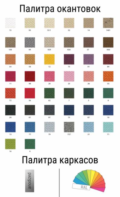 Зонт пляжный профессиональный 2х2 м Mondrian 2000х2000 мм