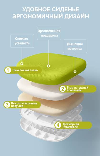 Детское кресло Everprof Kids 102 Ткань Зеленый Детское кресло Everprof Kids 102 Ткань Зеленый