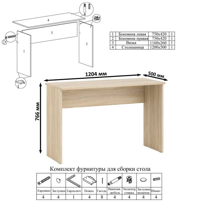 Большой комод МК1200.10 десять ящиков и письменный стол МСП1200 Мори цвет дуб сонома/белый Большой комод МК1200.10 десять ящиков и письменный стол МСП1200 Мори цвет дуб сонома/белый